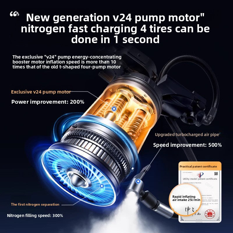 Portable wireless air pump for vehicles