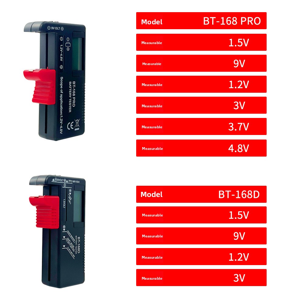 Battery Capacity Tester Power Detector