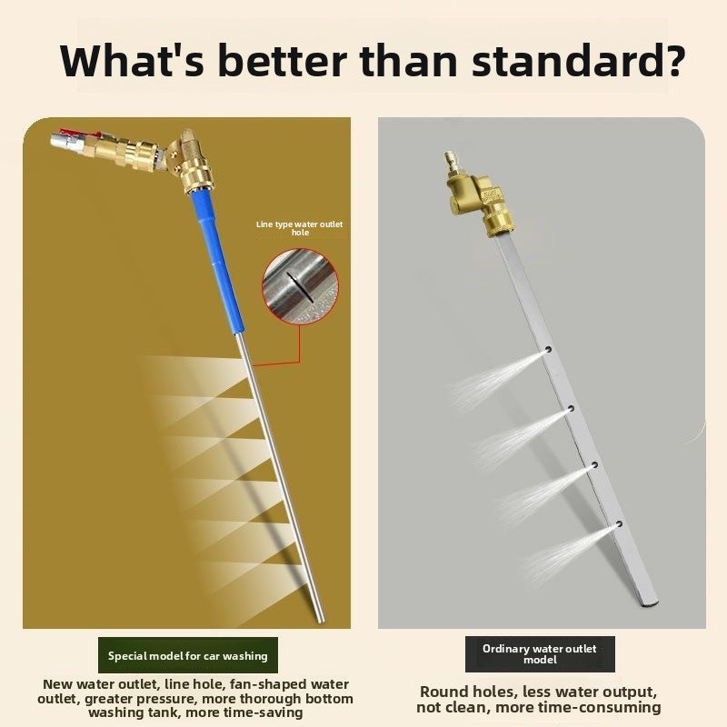 Automobile non-disassembly water tank cleaning tools