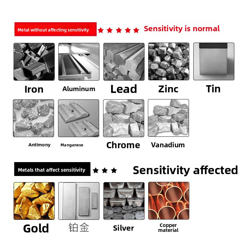 Handheld High Sensitivity Metal Detector