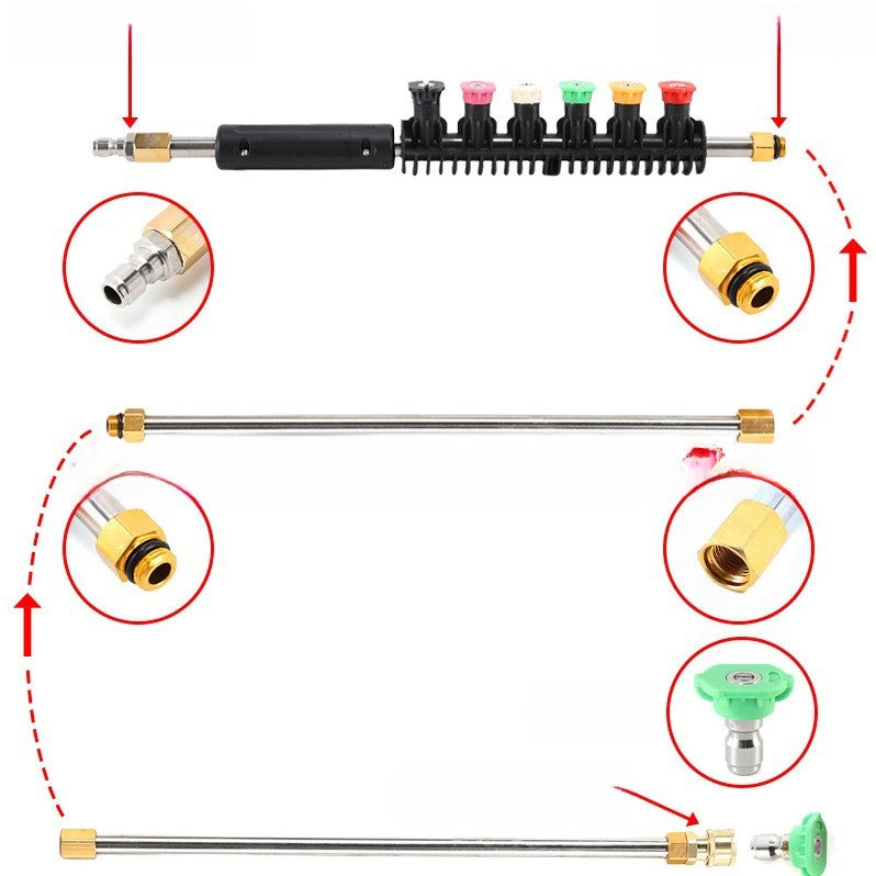 High-pressure car wash water gun