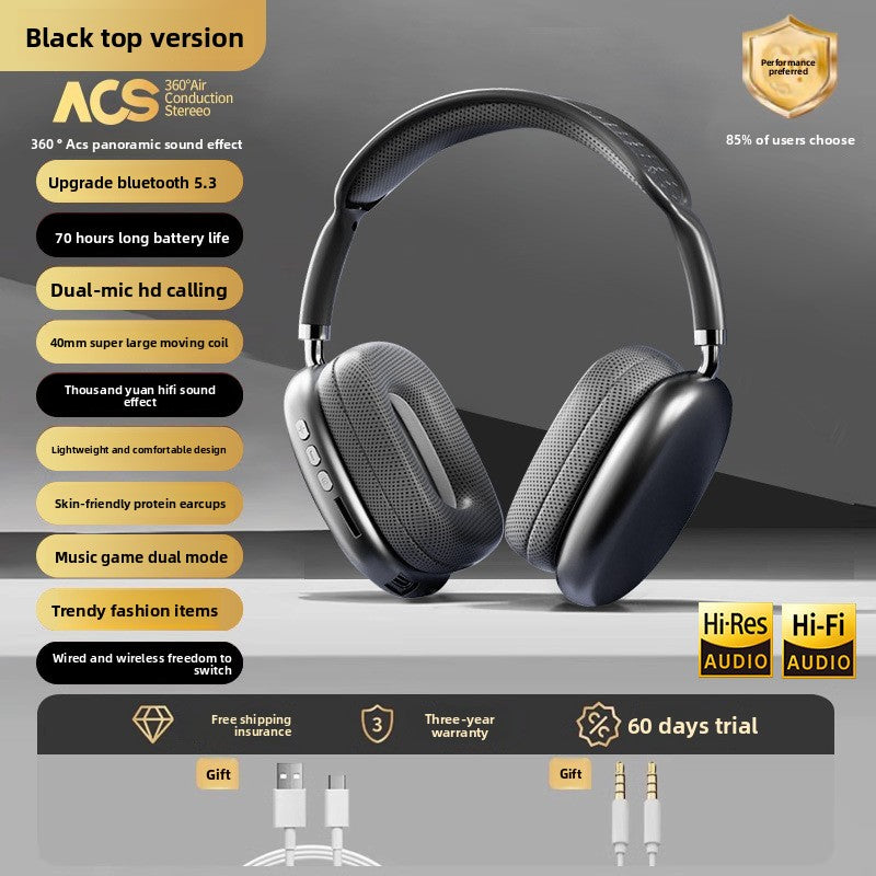 over-ear Bluetooth headphones