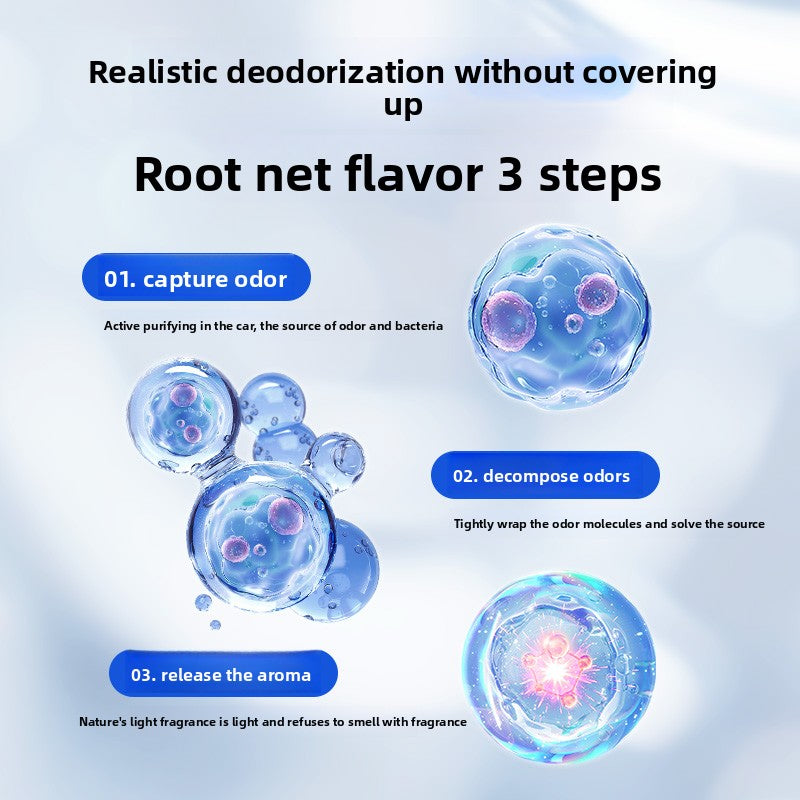 Car aromatherapy car air outlet clip breathable film car odor lasting fragrance perfume car high-end