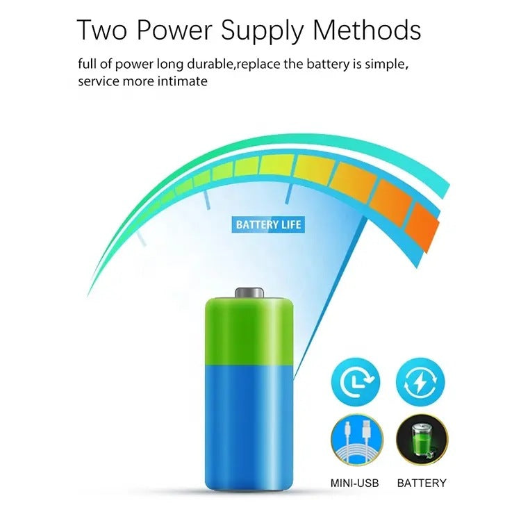 WiFi/Zigbee Smart Motion Sensor with Mobile Alerts