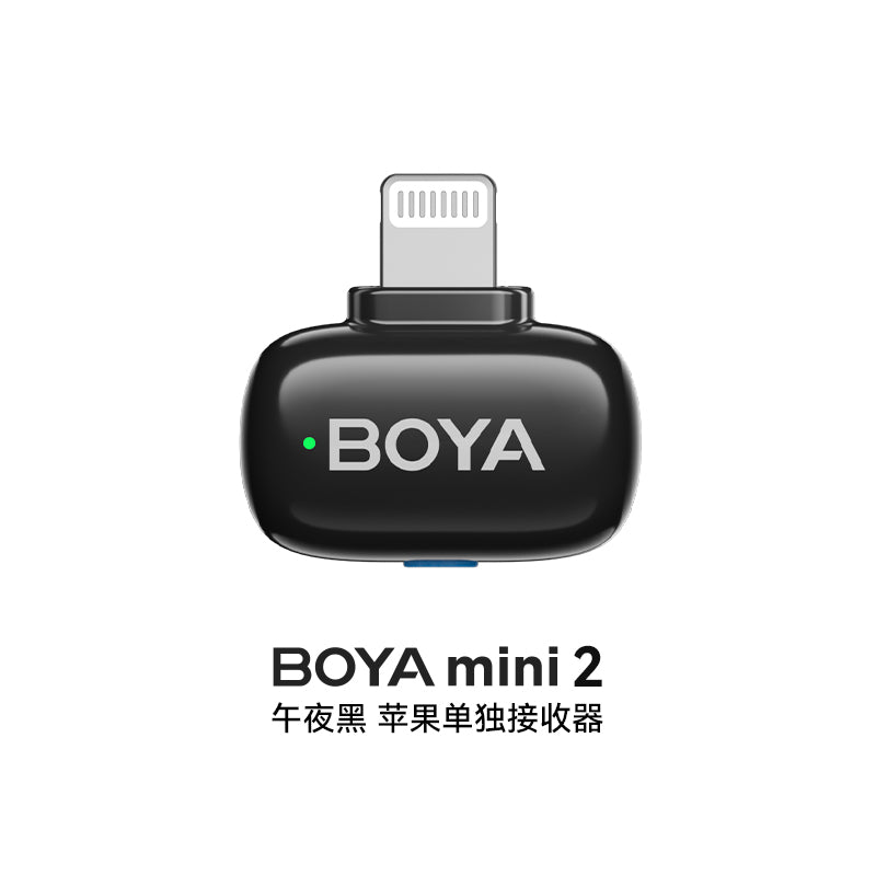 Transmitter Receiver