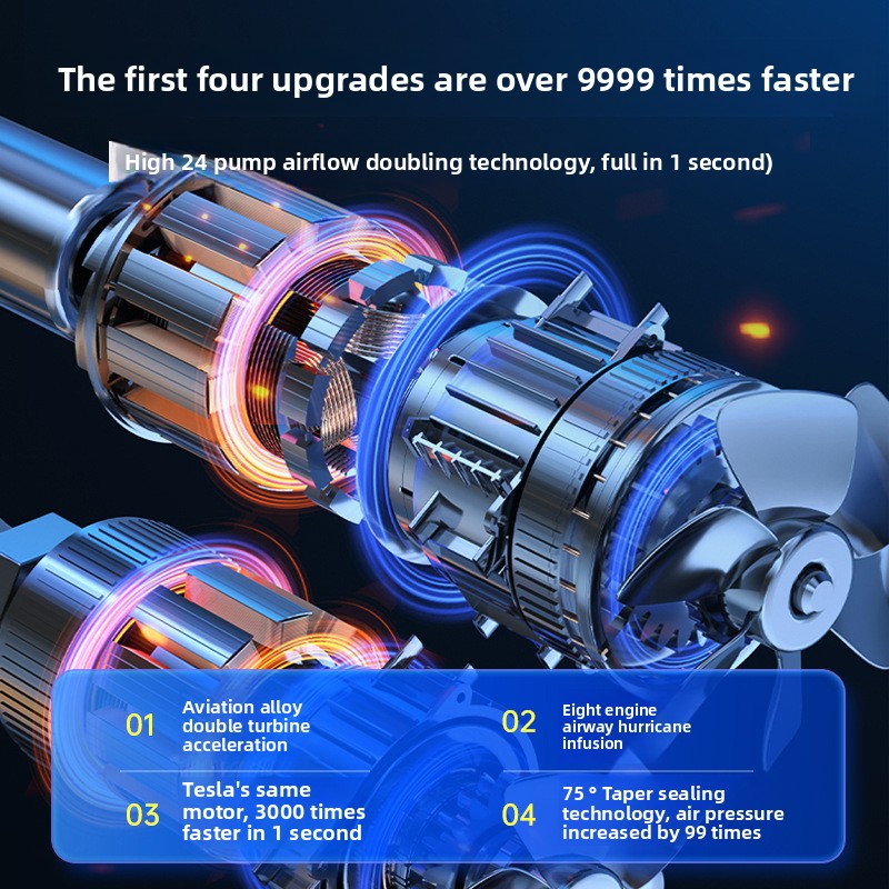 Portable wireless air pump for vehicles