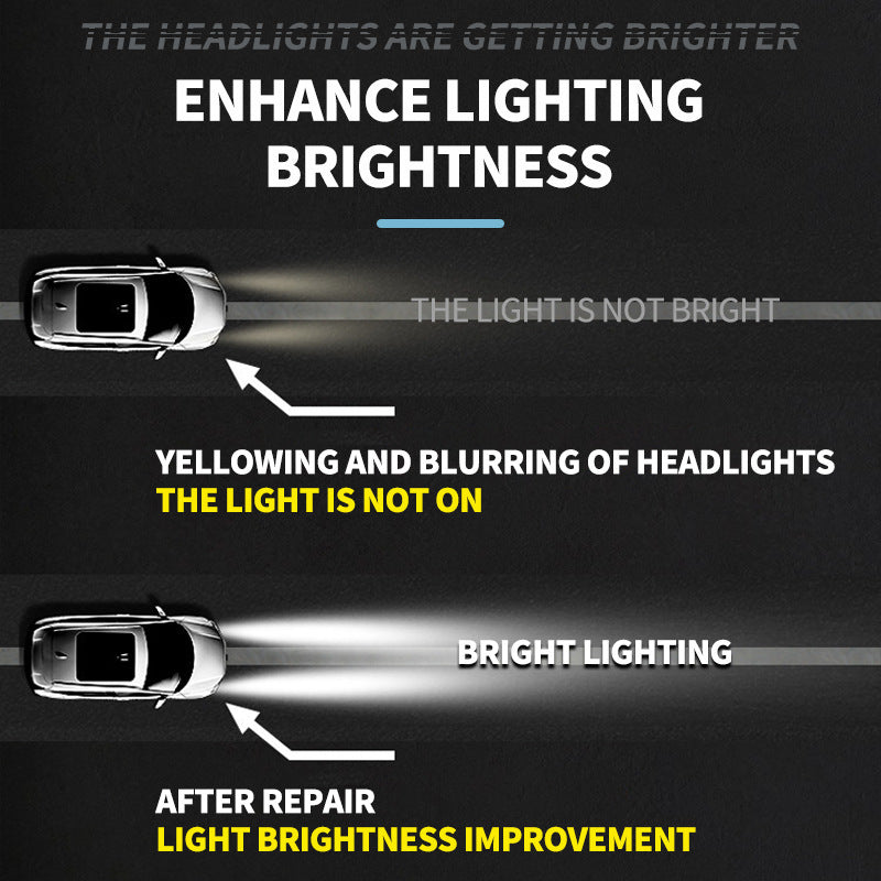 Car headlight renovation repair liquid cleaning