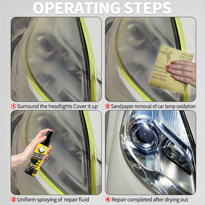 Car headlight renovation repair liquid cleaning
