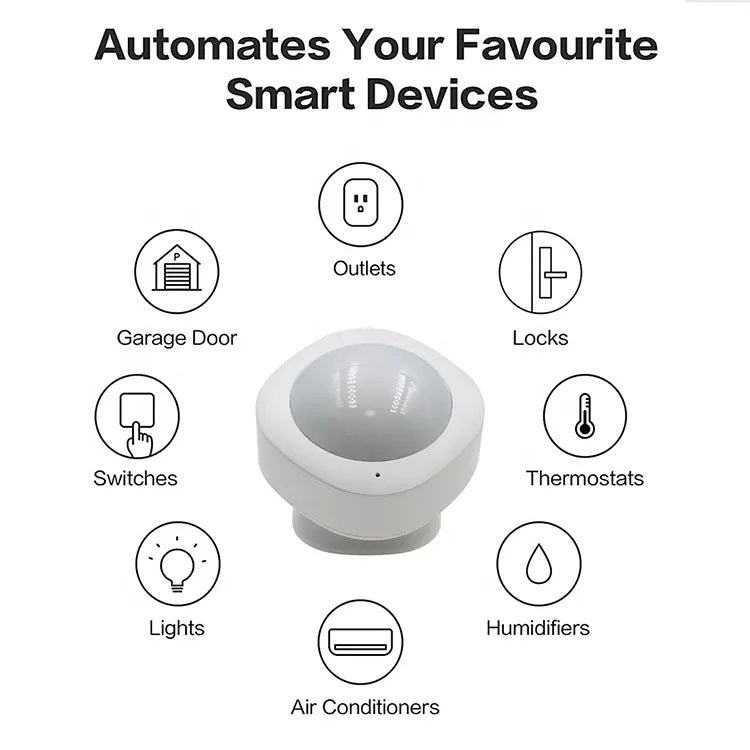 WiFi/Zigbee Smart Motion Sensor with Mobile Alerts